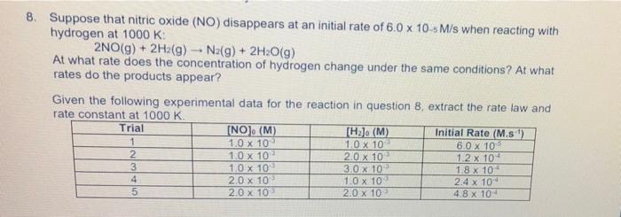 8 Suppose That Nitric Oxide No Disappears At An Initial Rate Of 6 0 X 10 M S When Reacting With Hydrogen At 1000 K 2 1