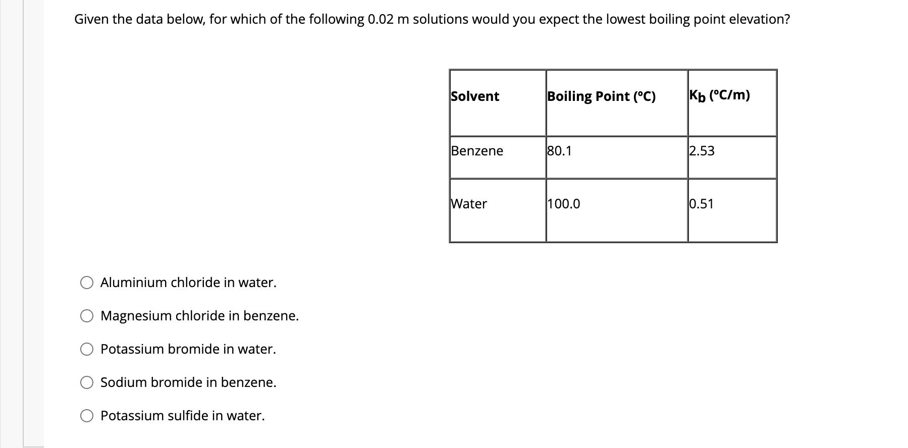 Given The Data Below For Which Of The Following 0 02 M Solutions Would You Expect The Lowest Boiling Point Elevation S 1
