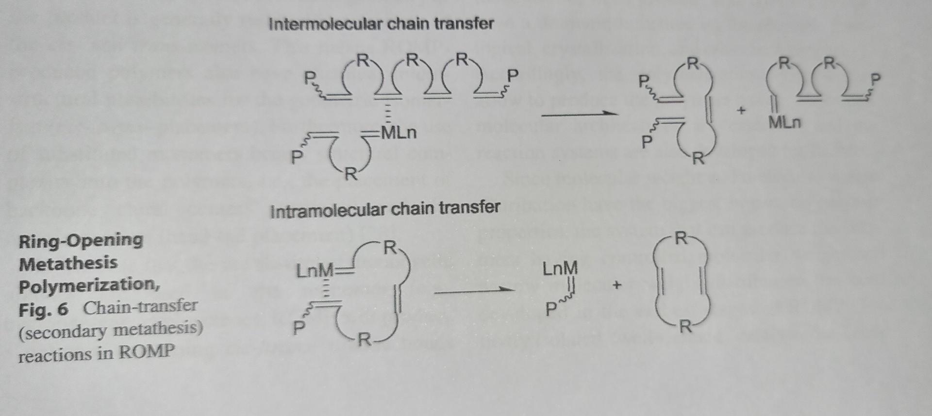 Please Draw The Romp Mechanism That Can Be Produced Like This Picture 1
