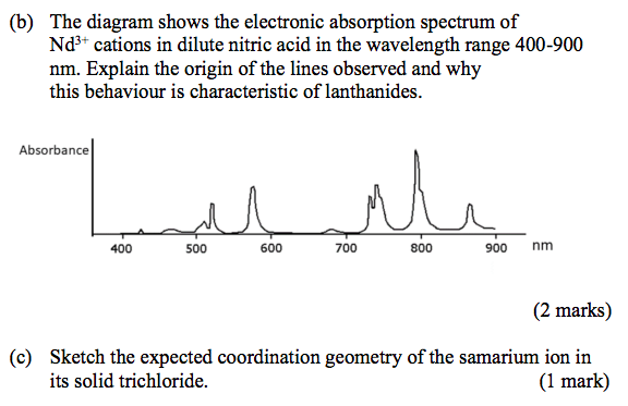 B The Diagram Shows The Electronic Absorption Spectrum Of Nd Cations In Dilute Nitric Acid In The Wavelength Range 40 1