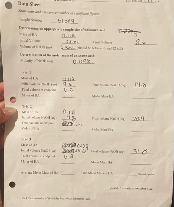 Data Sheet Show Units And Use Correct Number Of Significant Figures Sample Number 51509 Determining An Appropriate Samp 1