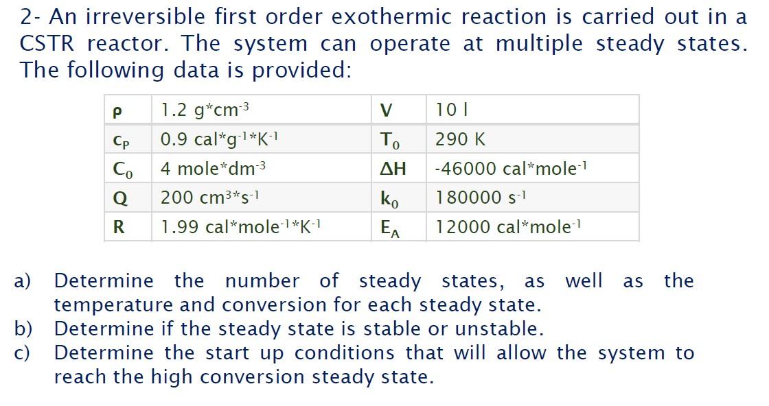 P 2 An Irreversible First Order Exothermic Reaction Is Carried Out In A Cstr Reactor The System Can Operate At Multipl 1