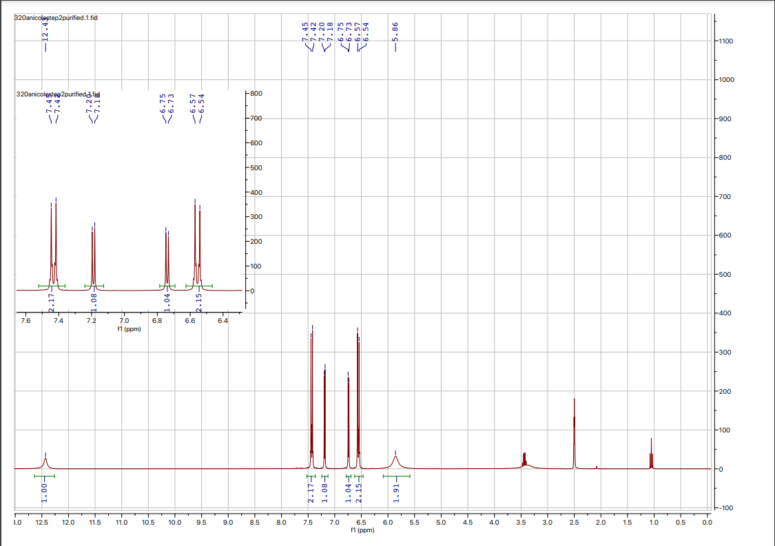 Identify The Chemical Shift Splitting Pattern And Integration Of Each Proton In The Hnmr Table For Sulfathiazole Below 1