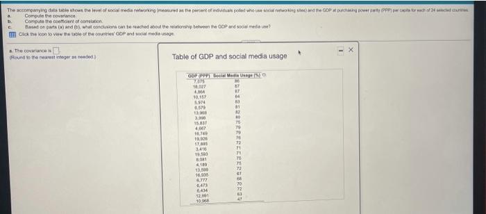 The Companying Dits Title Shows The Level Of Coal Media Networking Metured At The Percent Of Individual Polled Who Werki 1
