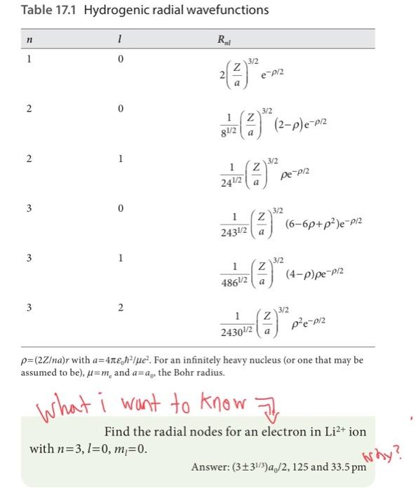 Physics Chemistry Hi I M Studing Basic Wavefunction But I Don T Know The Solution Of Second Picture S Question Firs 2