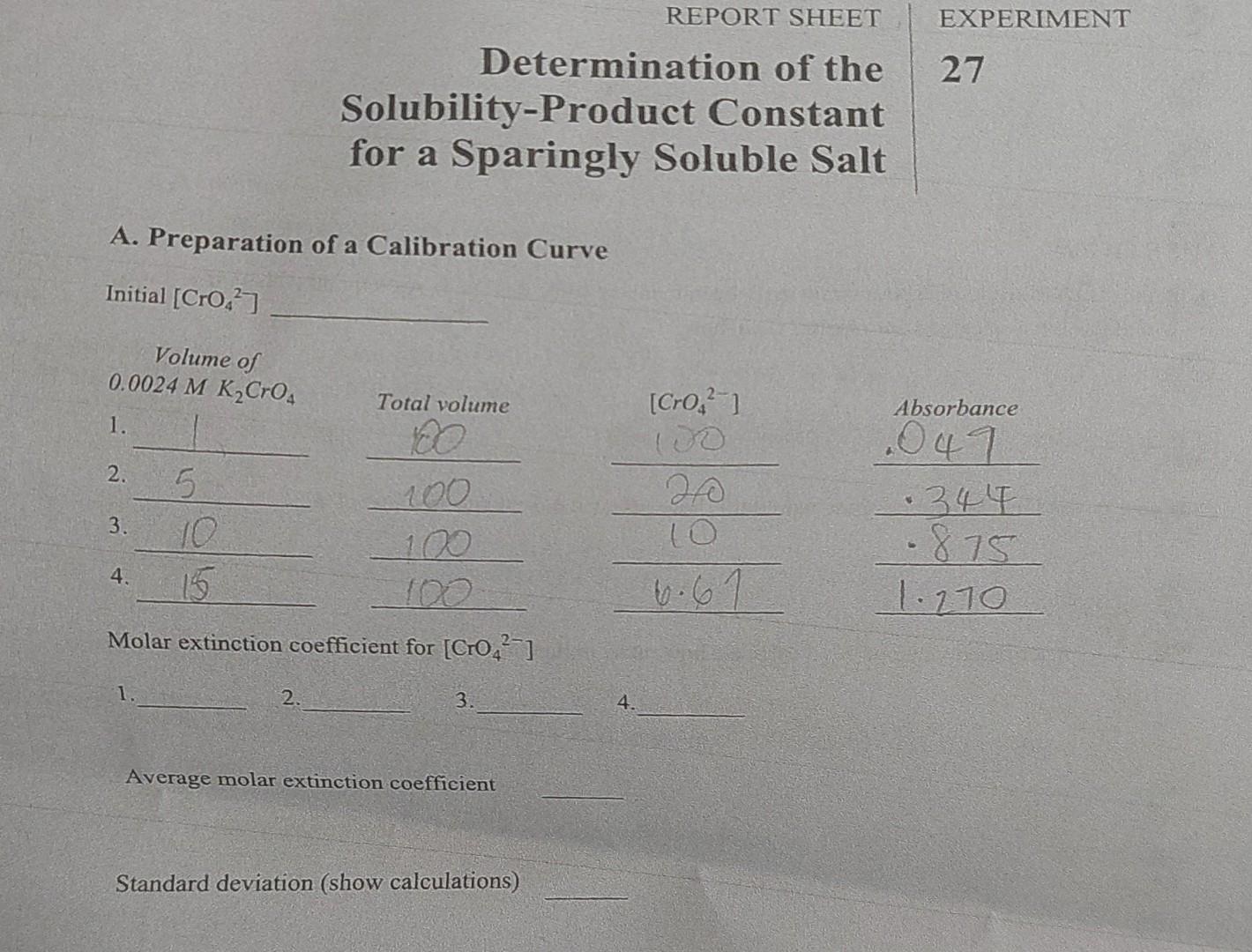 Report Sheet Experiment 27 Determination Of The Solubility Product Constant For A Sparingly Soluble Salt A Preparation 1
