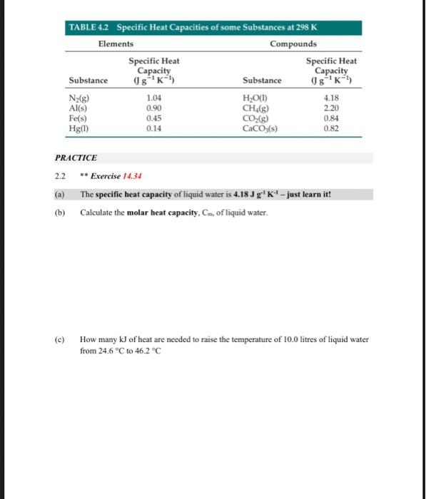 Table 4 2 Specific Heat Capacities Of Some Substances At 298 K Elements Compounds Specific Heat Specific Heat Capacity C 1