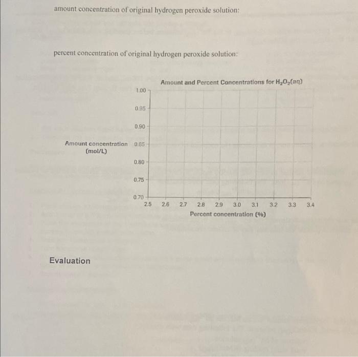 Student Worksheet Lsm 13 4a Investigation 13 4 Analyzing A Hydrogen Peroxide Solution Report Checklist Purpose Design P 3