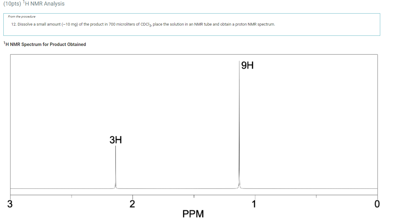 Please Help With The 1h Nmr Spectrum For Product Obtained See Question At The End Thank You Data And Report Submission 7