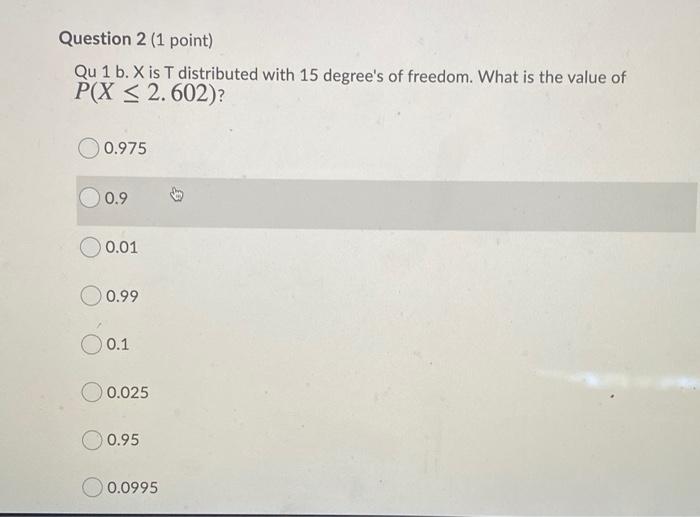 Question 2 1 Point Qu 1 B X Is T Distributed With 15 Degrees Of Freedom What Is The Value Of P X 2 602 0 975 0 9 1