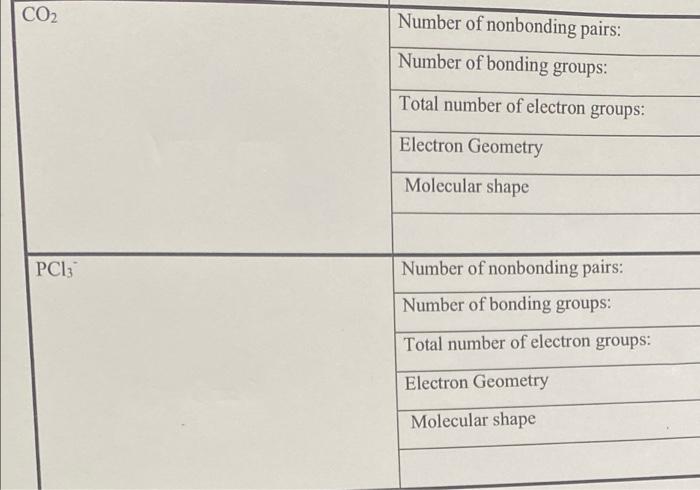 Co2 Number Of Nonbonding Pairs Number Of Bonding Groups Total Number Of Electron Groups Electron Geometry Molecular S 1