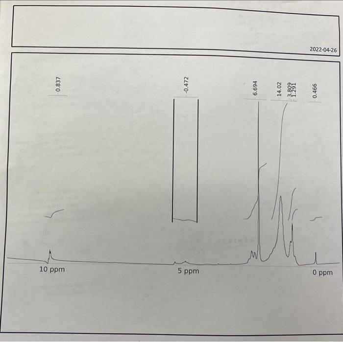 Unkown Was A Liquid With A Bp Around 120 Degrees 3