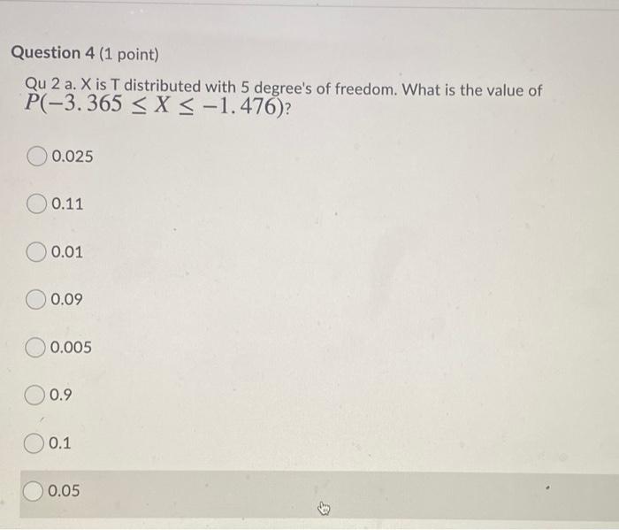 Question 4 1 Point Qu 2 A X Is T Distributed With 5 Degree S Of Freedom What Is The Value Of P 3 365 X 1 476 1