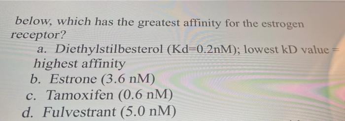 23 Each Of The Drugs Below Binds The Estrogen Receptor As Either Agonist Or Antagonist According To The Kd Values Be 2
