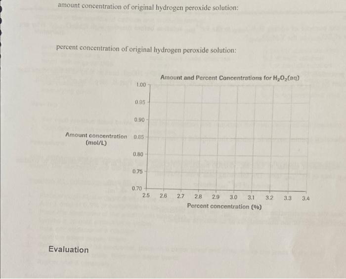 Investigation 13 4 Analyzing A Hydrogen Peroxide Solution Report Checklist Purpose Design Problem Materials Hypothesis P 3
