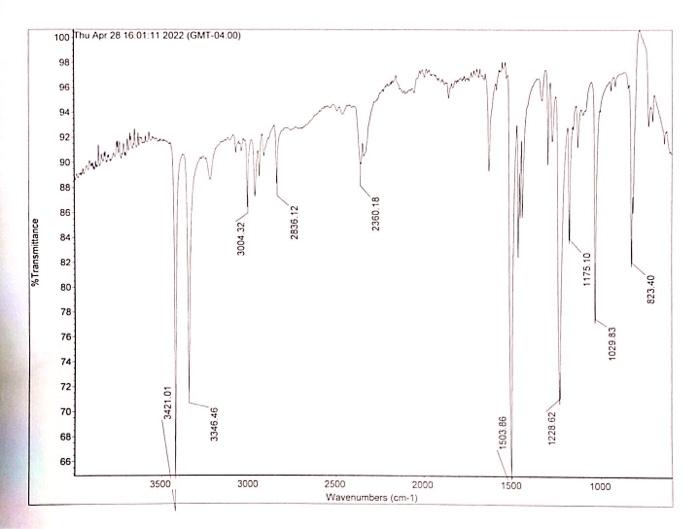 Ms Ir Nmr Here Are The Report Assigment 2