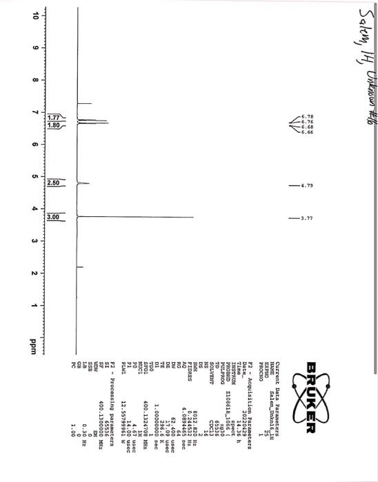 Ms Ir Nmr Here Are The Report Assigment 3