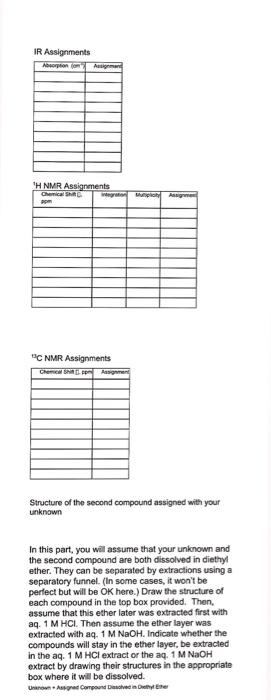 Ms Ir Nmr Here Are The Report Assigment 6
