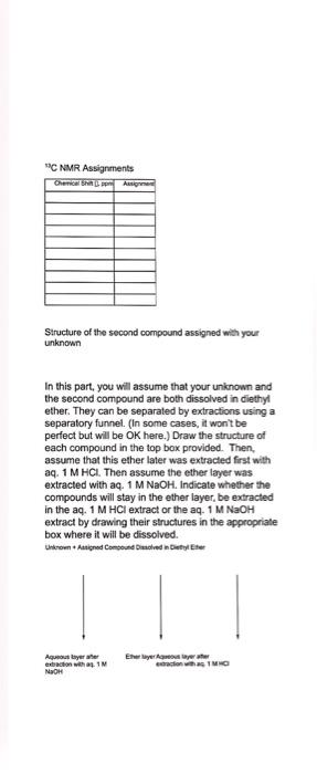 Ms Ir Nmr Here Are The Report Assigment 7