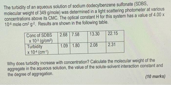 The Turbidity Of An Aqueous Solution Of Sodium Dodecylbenzene Sulfonate Sdbs Molecular Weight Of 349 G Mole Was Deter 1