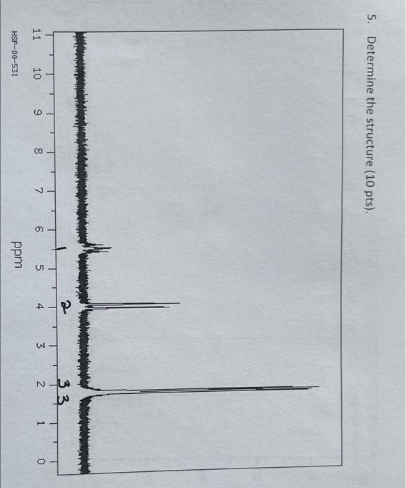 5 Determine The Structure 10 Pts A 321 11 10 9 Do 8 7 6 5 4 3 2 1 0 Hsp 00 531 Ppm Hsp 00 531 Pp Hit No 710 Score 1