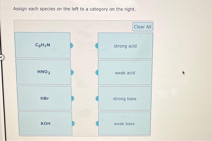 Assign Each Species On The Left To A Category On The Right Clear All Cgh7n Strong Acid Hno2 Weak Acid Hbr Strong Base K 1