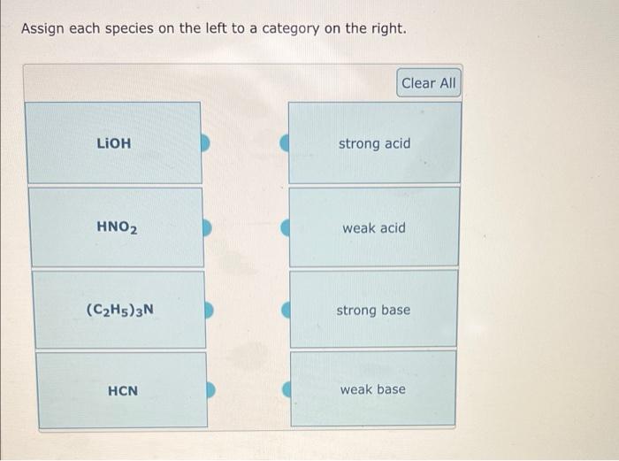 Assign Each Species On The Left To A Category On The Right Clear All Cgh7n Strong Acid Hno2 Weak Acid Hbr Strong Base K 2