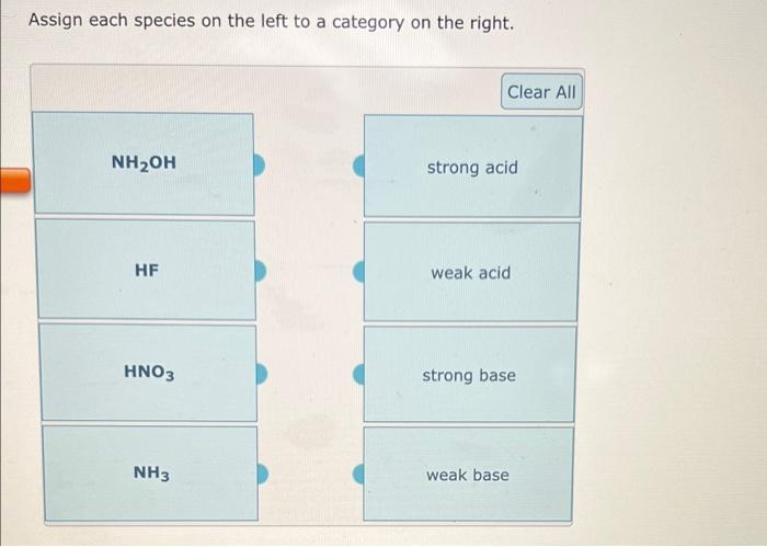 Assign Each Species On The Left To A Category On The Right Clear All Cgh7n Strong Acid Hno2 Weak Acid Hbr Strong Base K 3