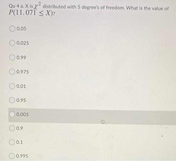Qu 4 A X Is X2 Distributed With 5 Degree S Of Freedom What Is The Value Of P 11 071 X 0 05 0 025 0 99 0 975 0 01 0 1