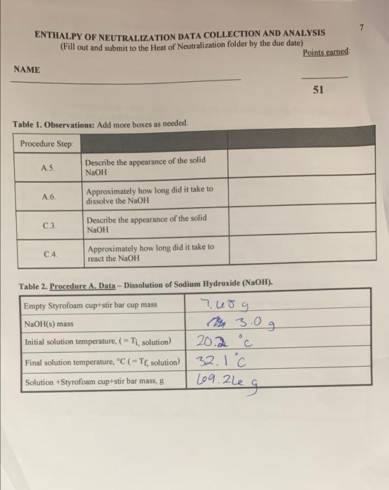 7 Enthalpy Of Neutralization Data Collection And Analysis Fill Out And Submit To The Heat Of Neutralization Folder By T 1