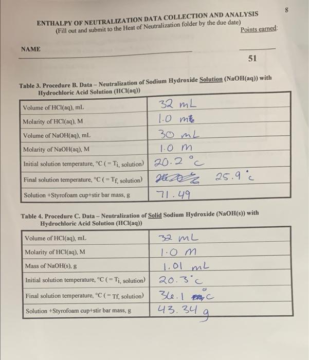 7 Enthalpy Of Neutralization Data Collection And Analysis Fill Out And Submit To The Heat Of Neutralization Folder By T 2