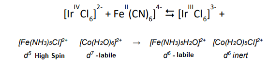 Iv 2 Iii 3 Irocio Fe Cn 5 R Clo Fe Nh3 5ci2 Co H20 6r D High Spin D Labile Fe Nh3 5h2o2 Co H2o 5 1
