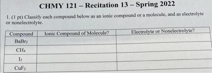 Chmy 121 Recitation 13 Spring 2022 1 1 Pt Classify Each Compound Below As An Ionic Compound Or A Molecule And 1