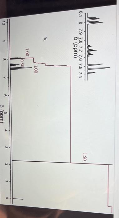Download And Review The Missing Label Spectra Labeled A J And Match Them To Each Unlabeled Chemical Leave The Box For 4