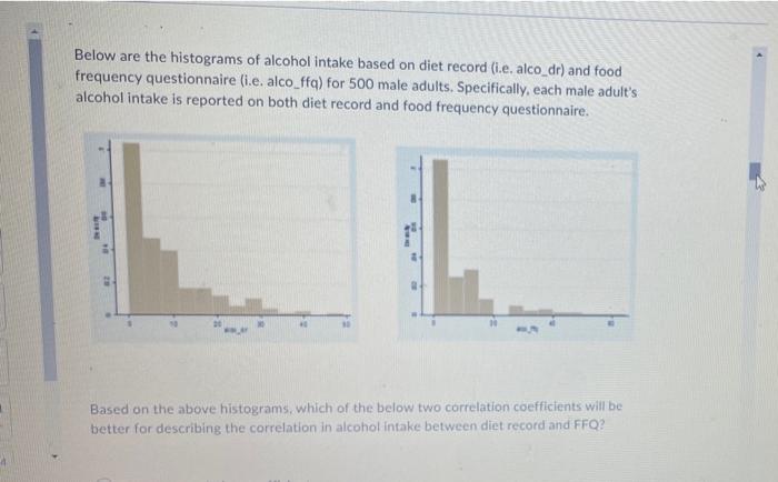 Below Are The Histograms Of Alcohol Intake Based On Diet Record I E Alco Dr And Food Frequency Questionnaire I E Al 1