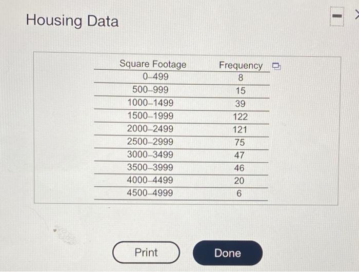 The Frequency Distribution In The Table Represents The Square Footage Of A Random Sample Of 499 Houses That Are Owner Oc 2