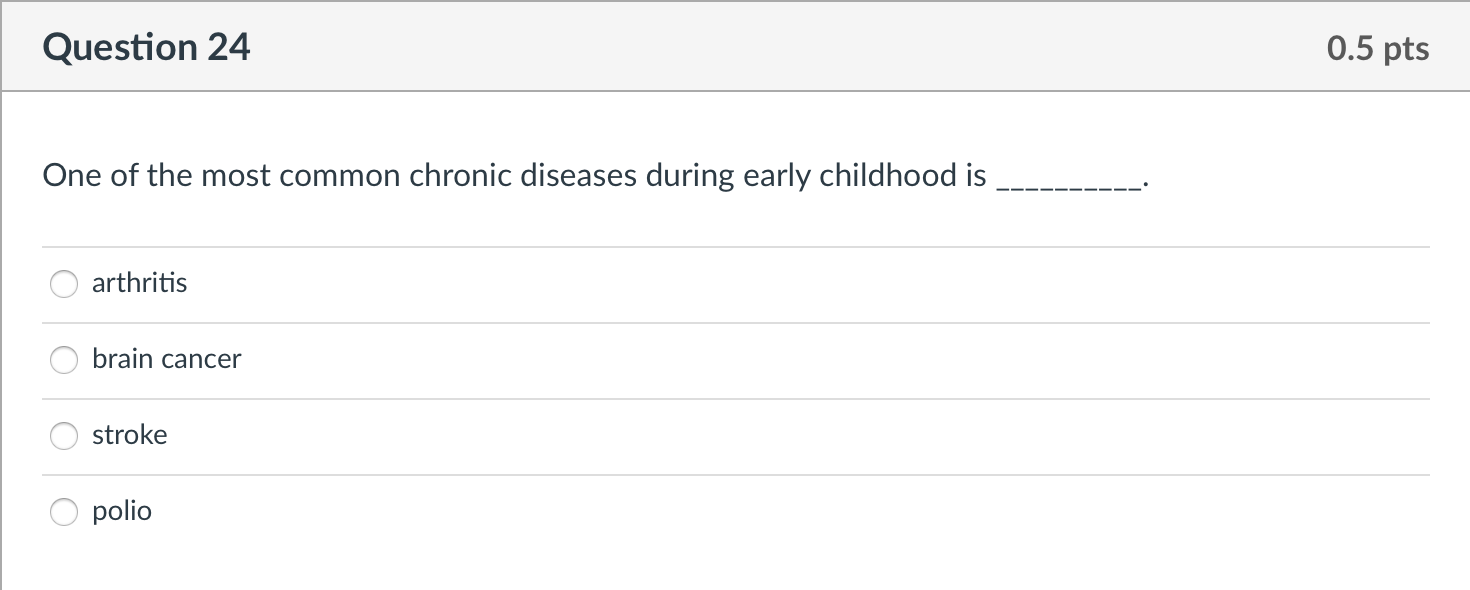 Question 24 0 5 Pts One Of The Most Common Chronic Diseases During Early Childhood Is Arthritis Brain Cancer Stroke Poli 1