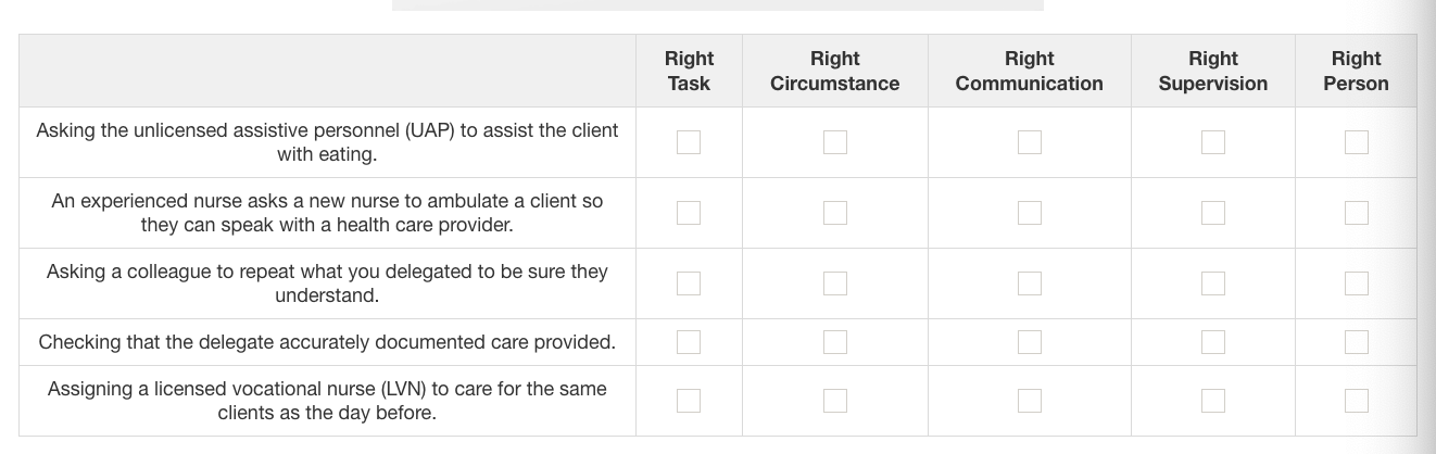 For Each Instance Of Delegation Click To Specify Which Of The Five Rights Of Delegation Is Being Addressed There May B 1