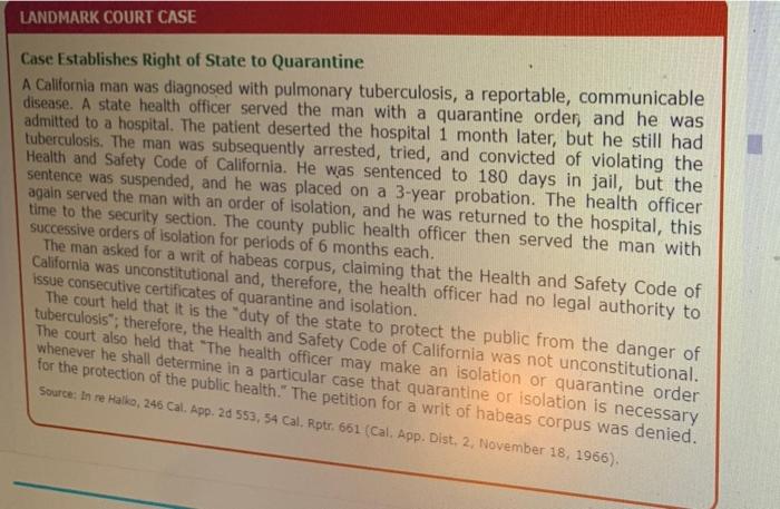 Landmark Court Case Case Establishes Right Of State To Quarantine A California Man Was Diagnosed With Pulmonary Tubercul 1