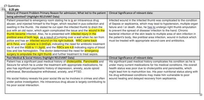 How Can I Explain How Admission Occurred And How Patient Got To The Current State I Need To Include Relevant Labs Vita 1