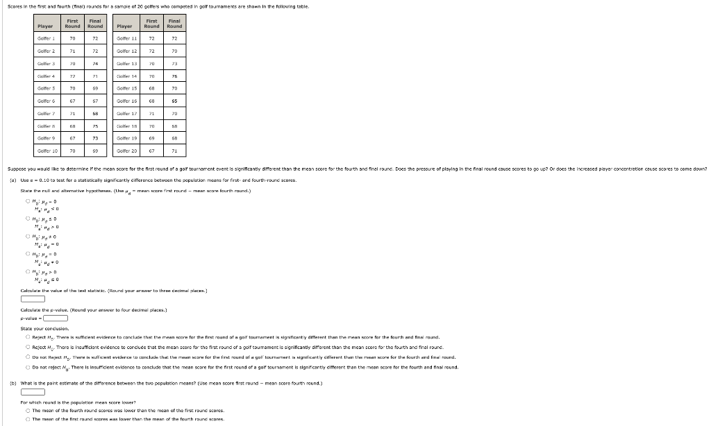 Scores In The First And Fourth Final Rounds For A Sample Of 20 Golfers Who Competed In Golf Toumaments Are Shown In Th 1