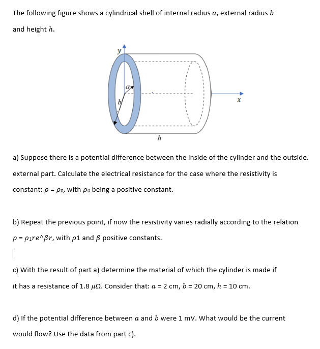 The Following Figure Shows A Cylindrical Shell Of Internal Radius A External Radius B And Height H H A Suppose There 1