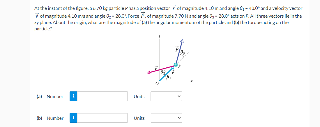 At The Instant Of The Figure A 6 70 Kg Particle Phas A Position Vector R Of Magnitude 4 10 M And Angle 01 43 0 And A 1
