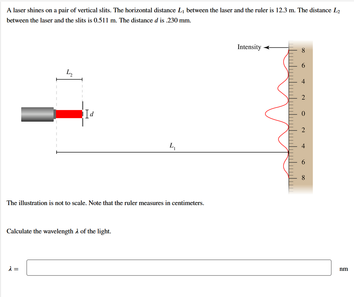 A Laser Shines On A Pair Of Vertical Slits The Horizontal Distance Lj Between The Laser And The Ruler Is 12 3 M The Di 1
