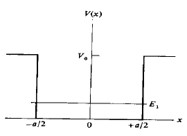 1 Use The Quantities Calculated In The Two Preceding Problems To Calculate The Product Of The Uncertainties In The 2