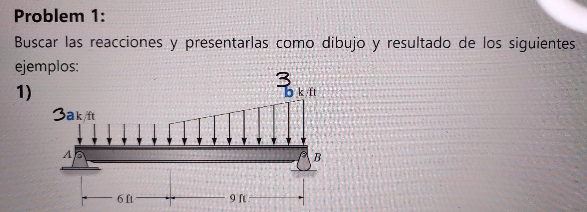 Problem 1 Buscar Las Reacciones Y Presentarlas Como Dibujo Y Resultado De Los Siguientes Ejemplos 1 B K Ft 3ak Ft 3 1