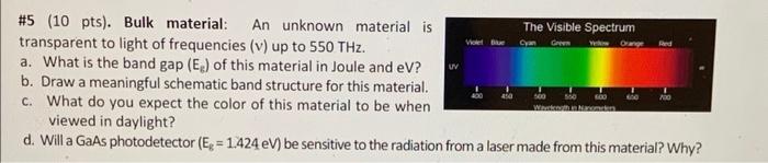 The Visible Spectrum Yan G V Orang W 5 10 Pts Bulk Material An Unknown Material Is Transparent To Light Of Frequenc 1
