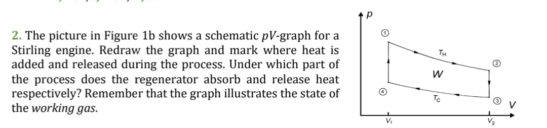 How To Solve This Thermodynamics Question About Stirling Engine 1