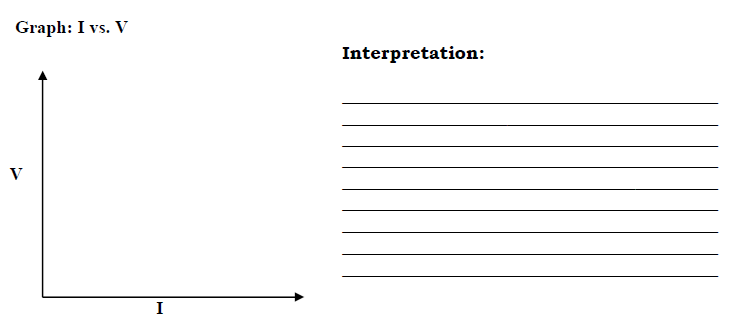 Table A Table B Please Help Me Plot Table A And B And Interpret It Thank You Very Much 2