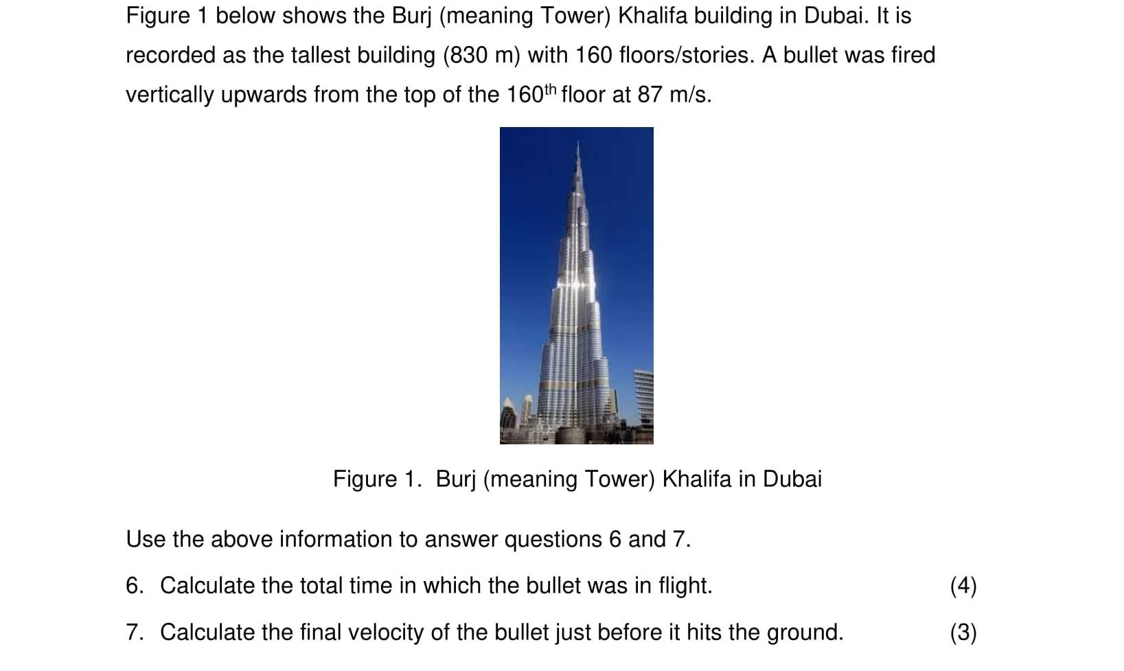 Figure 1 Below Shows The Burj Meaning Tower Khalifa Building In Dubai It Is Recorded As The Tallest Building 830 M 1